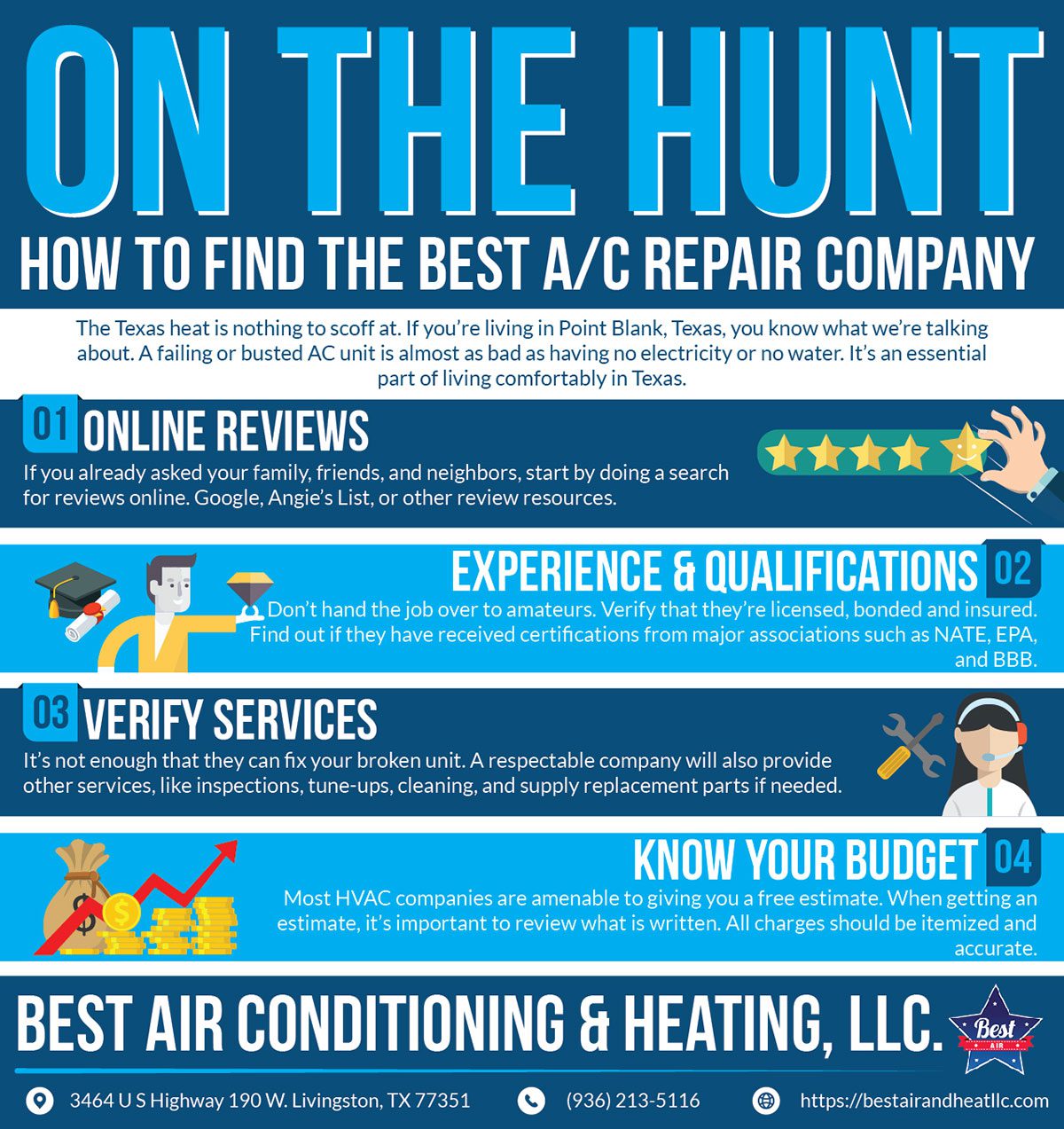 On the Hunt: How to Find the Best A/C Repair Company